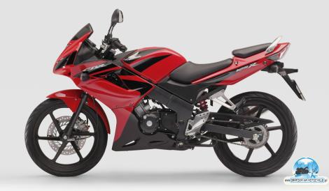 CBR 125 2008